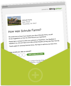 Review Express example email