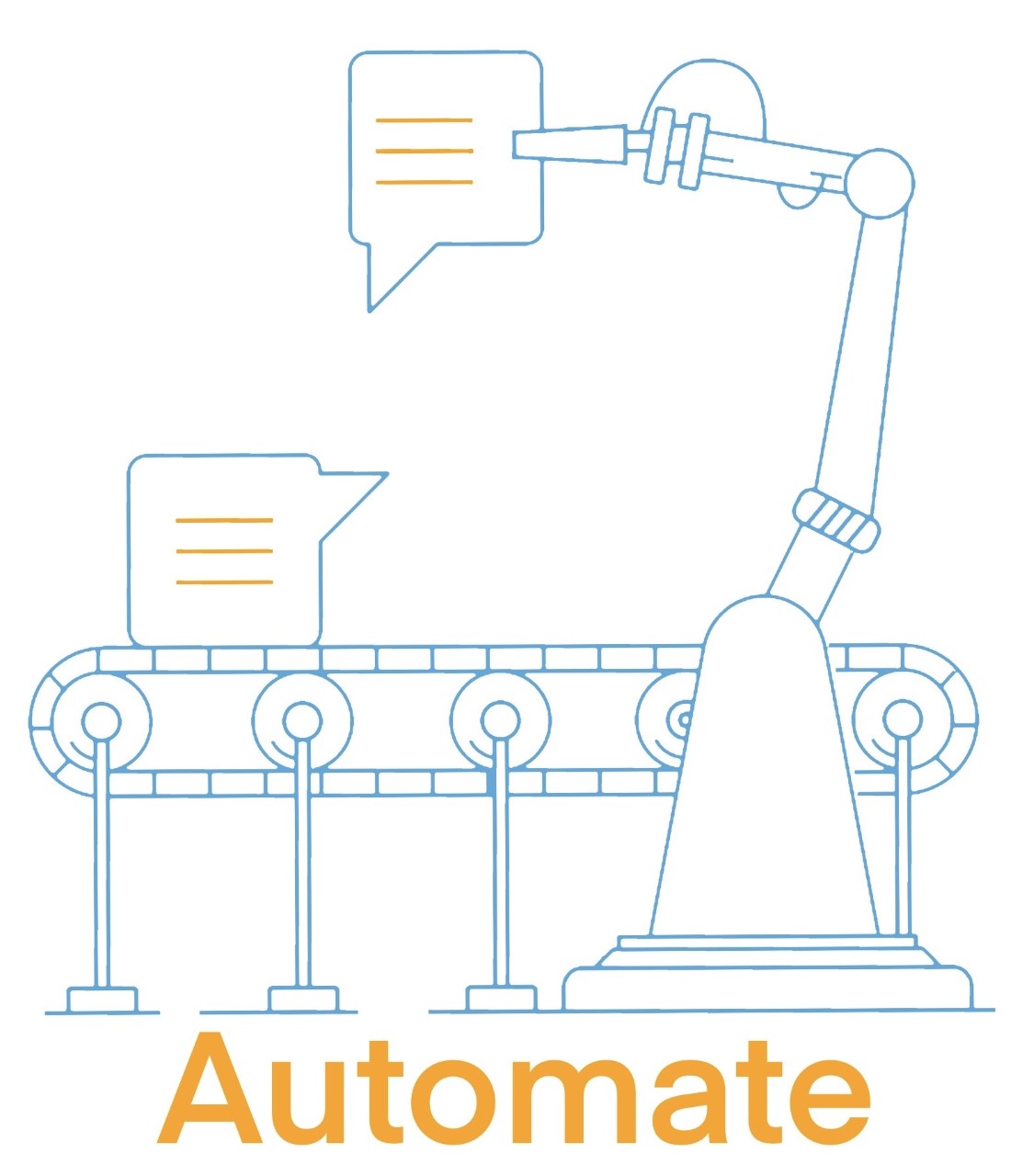 automate guest messages