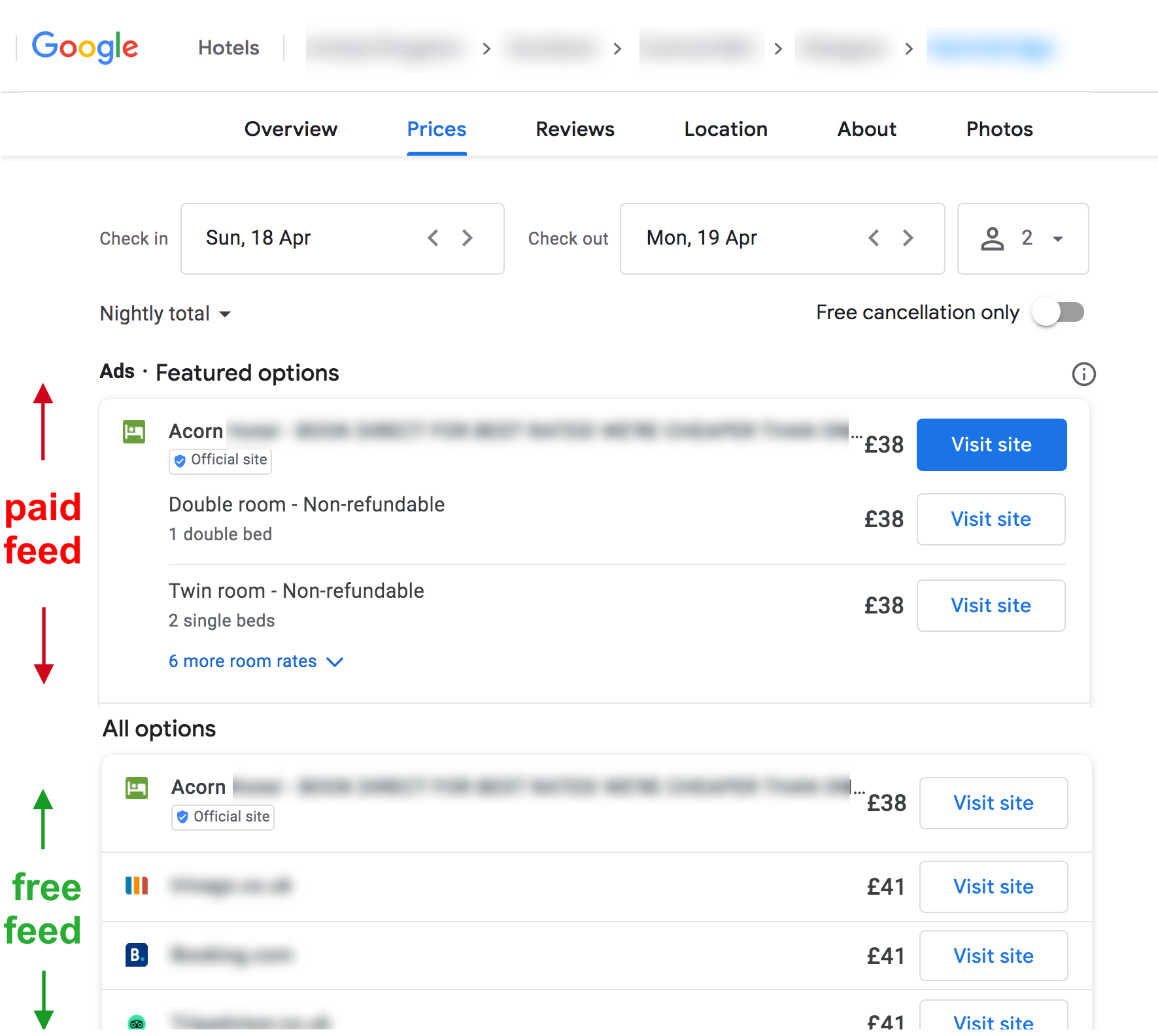 Google free feed ranking