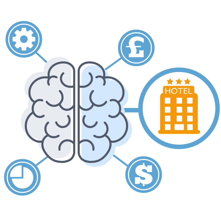 Psychology of pricing
